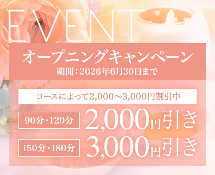 現在のイベント